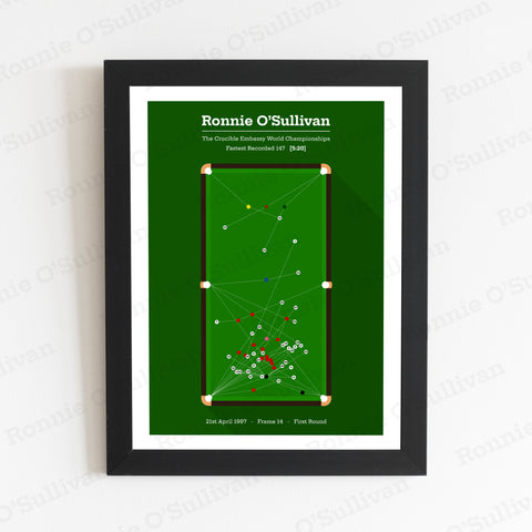 Art Prints